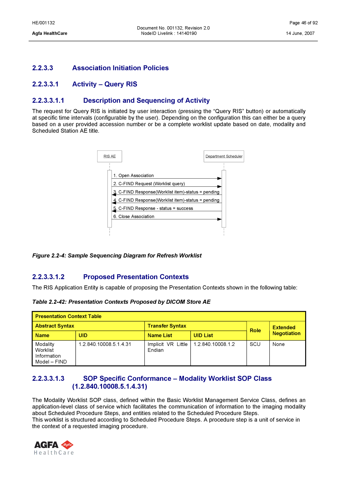 AGFA HE/001132 SOP Specific Conformance Modality Worklist SOP Class, Presentation Contexts Proposed by Dicom Store AE 