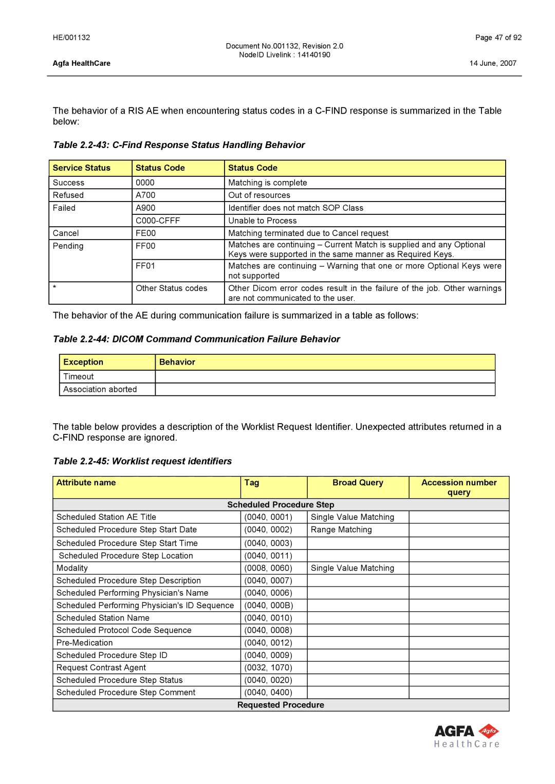 AGFA HE/001132 C-Find Response Status Handling Behavior, Dicom Command Communication Failure Behavior, Requested Procedure 