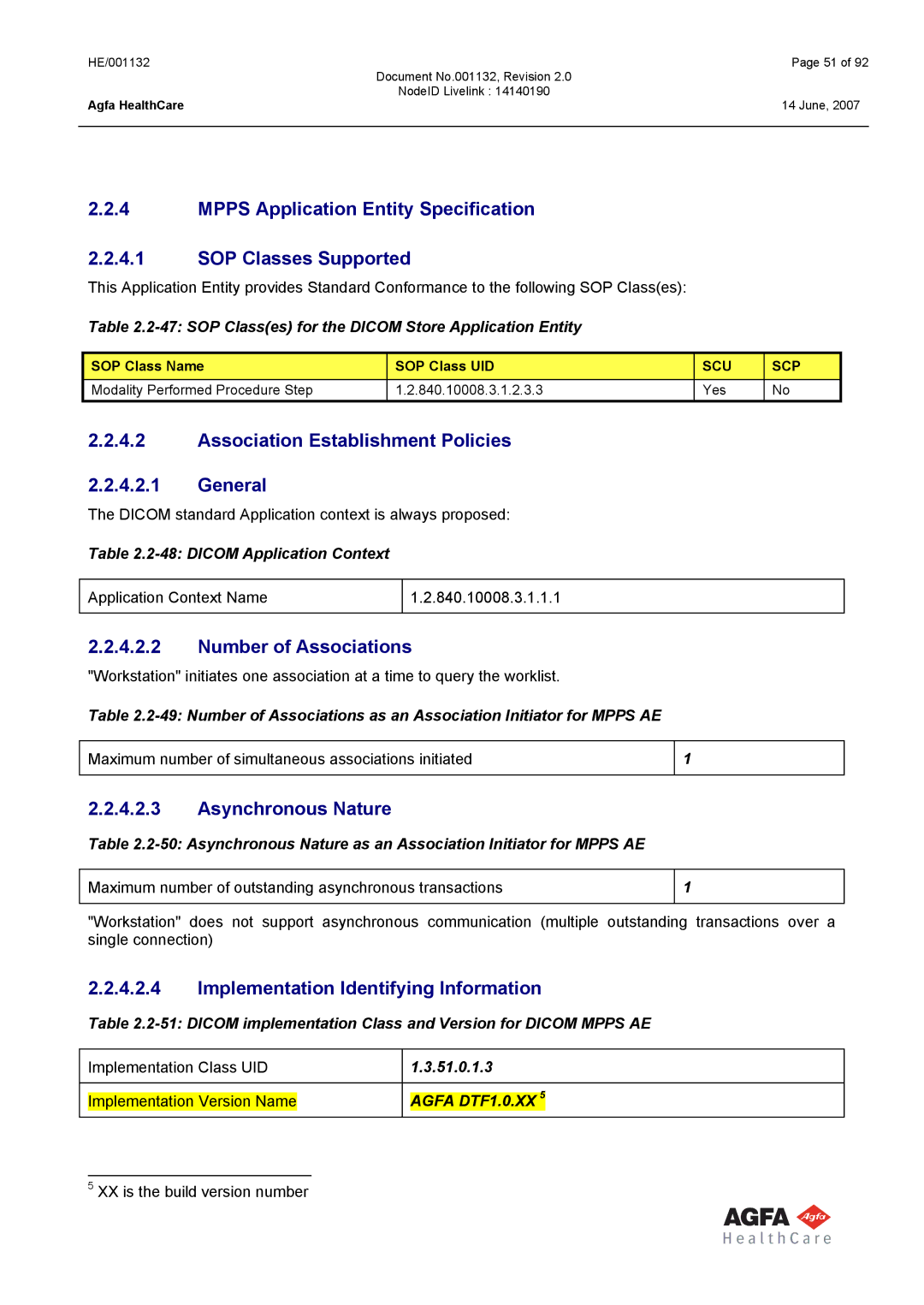 AGFA HE/001132 manual Mpps Application Entity Specification SOP Classes Supported, Dicom Application Context 