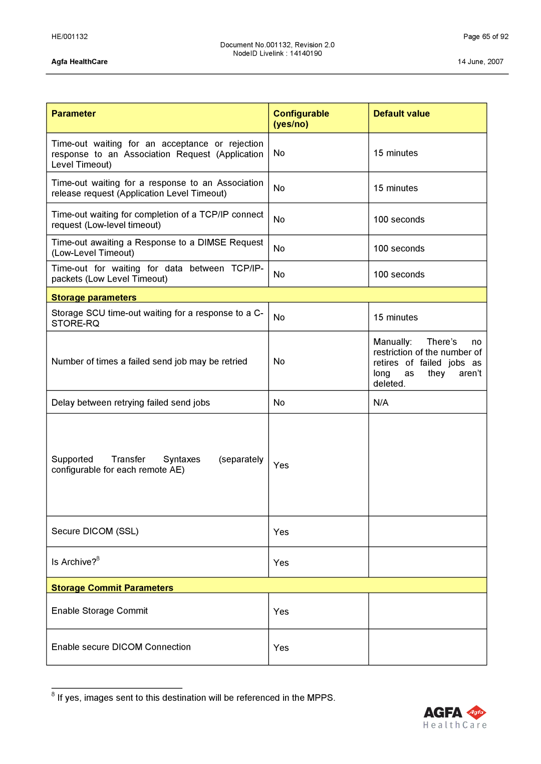 AGFA HE/001132 manual Parameter Configurable Default value Yes/no, Storage parameters, Store-Rq, Storage Commit Parameters 