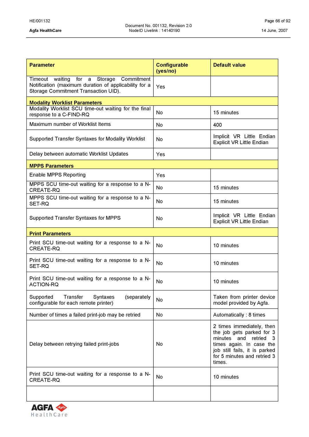 AGFA HE/001132 manual Modality Worklist Parameters, Mpps Parameters, Print Parameters 