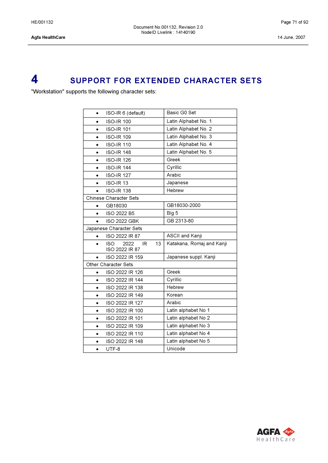 AGFA HE/001132 manual Support for Extended Character Sets 