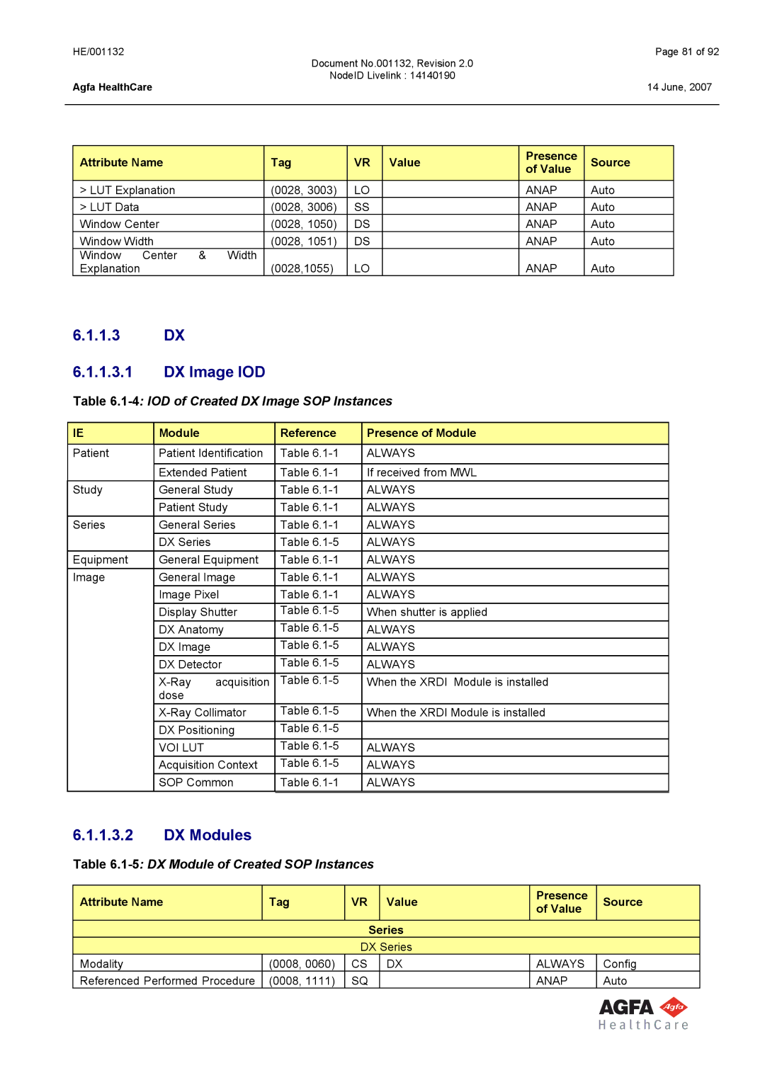 AGFA HE/001132 DX DX Image IOD, DX Modules, IOD of Created DX Image SOP Instances, DX Module of Created SOP Instances 