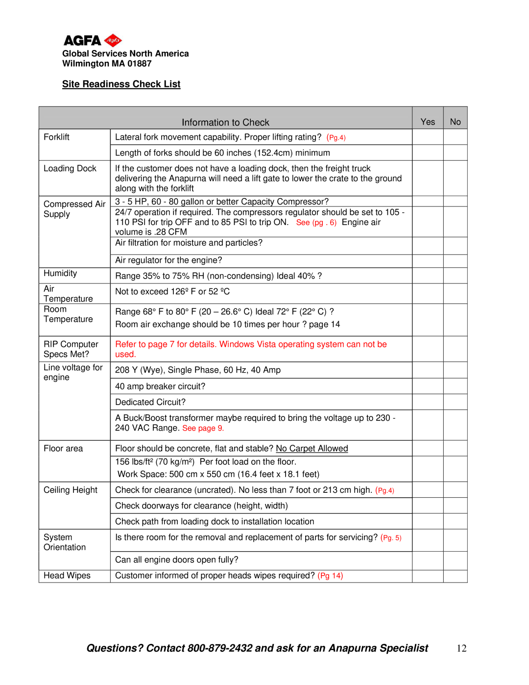 AGFA M4F manual Site Readiness Check List, Information to Check 