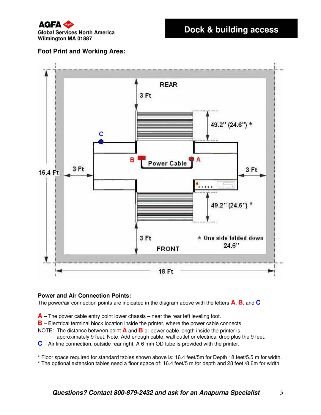 AGFA M4F manual Foot Print and Working Area, Power and Air Connection Points 