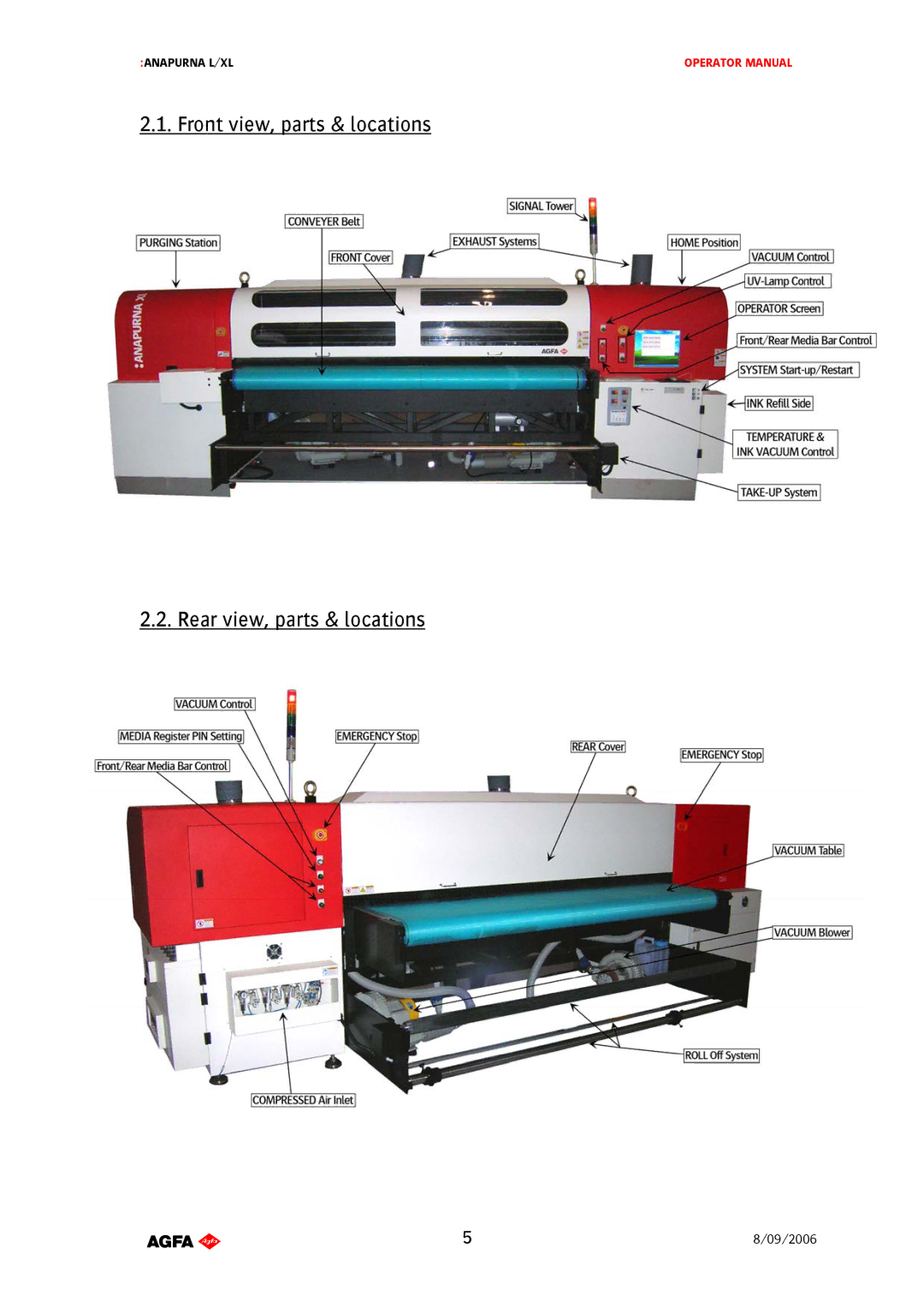 AGFA Printer manual Front view, parts & locations Rear view, parts & locations 