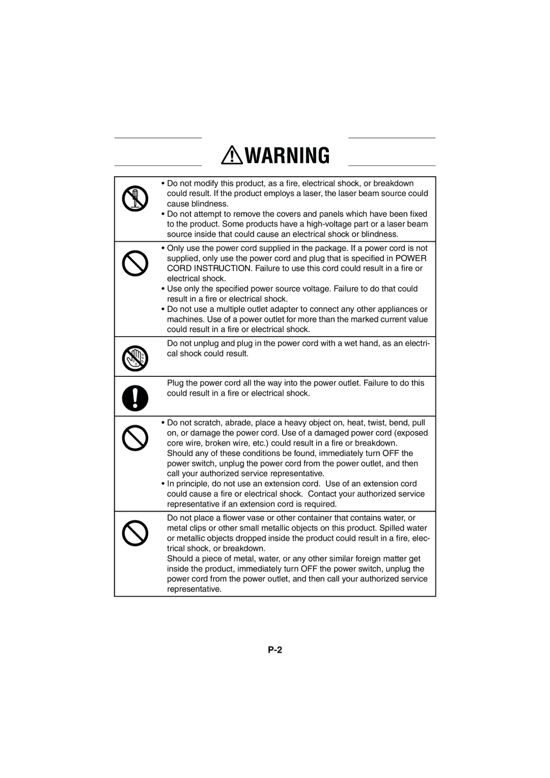 AGFA SR 24 manual 