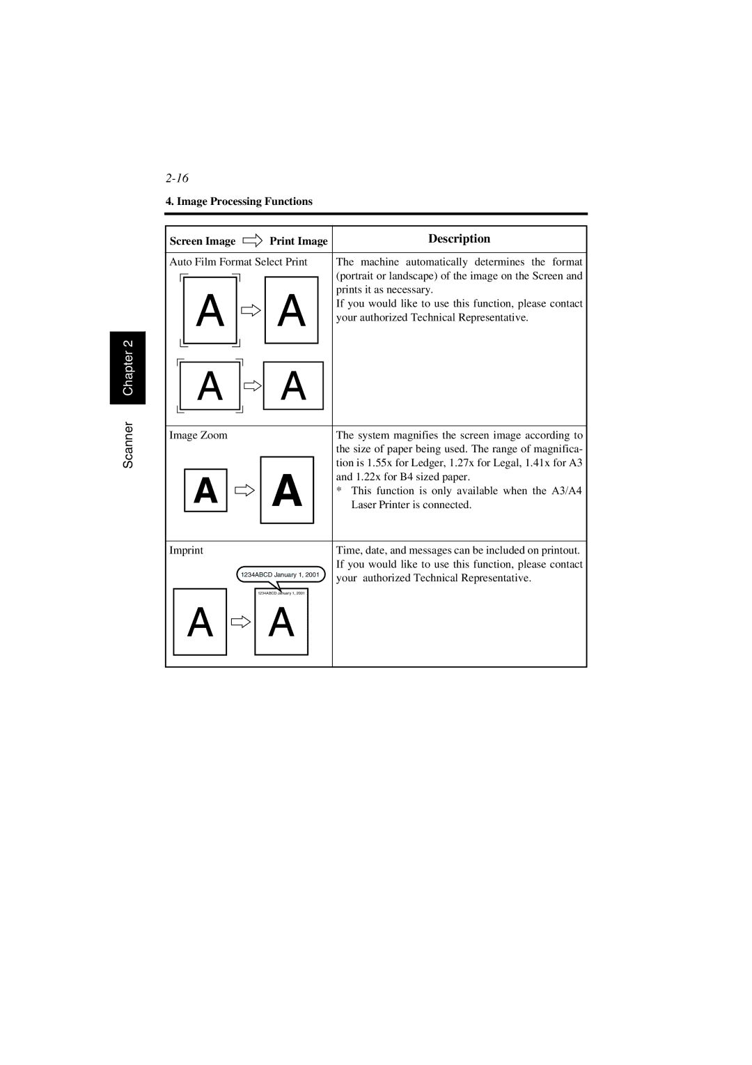 AGFA SR 24 manual Image Processing Functions Screen Image Print Image 