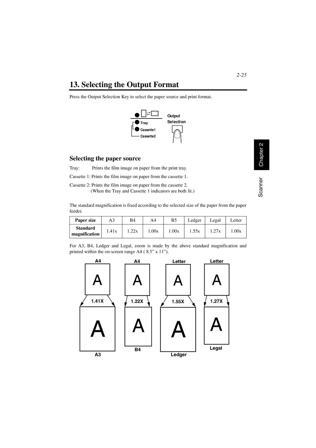 AGFA SR 24 manual Selecting the Output Format, Selecting the paper source, Paper size, Standard 