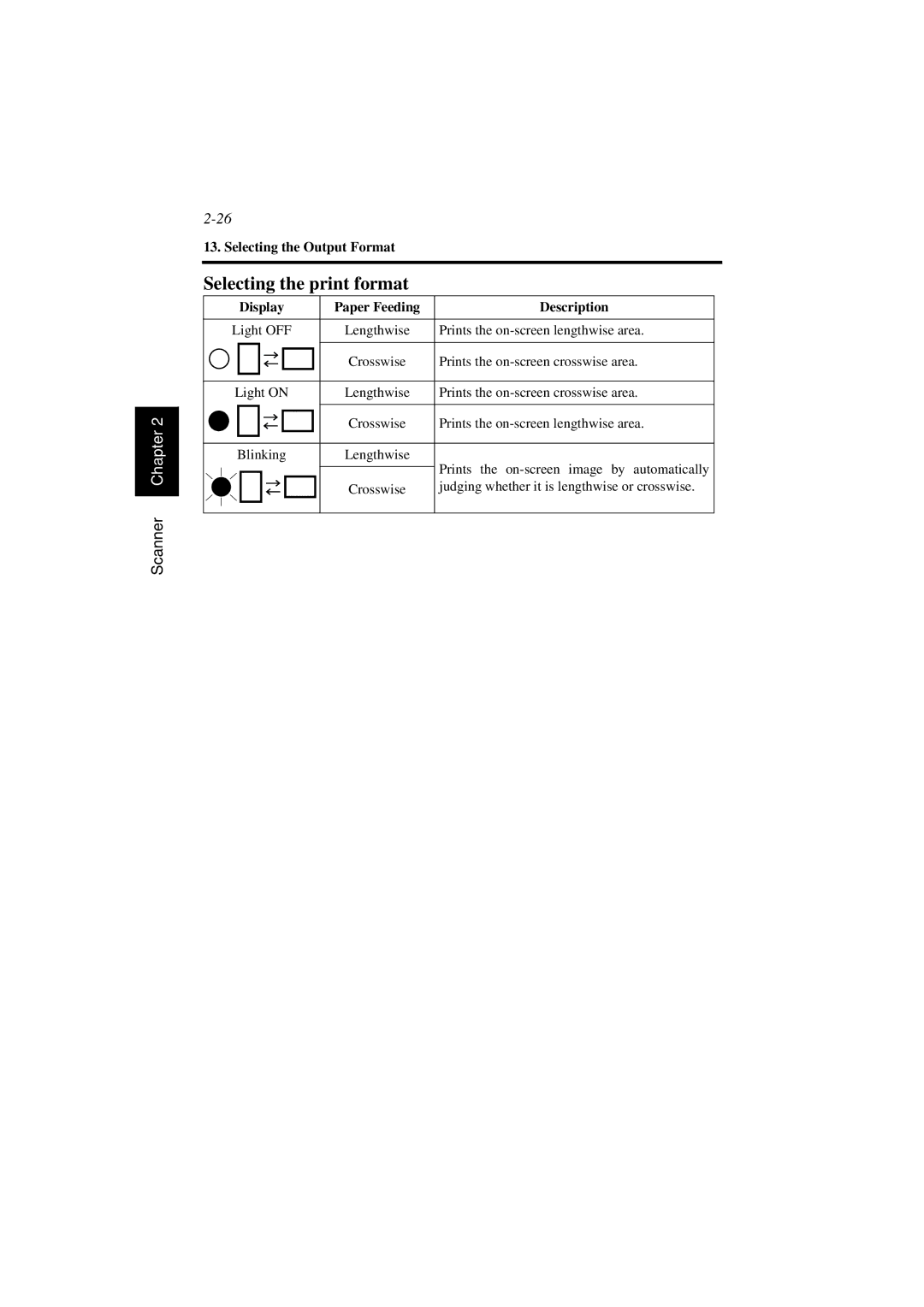 AGFA SR 24 manual Selecting the print format, Selecting the Output Format, Display Paper Feeding Description 