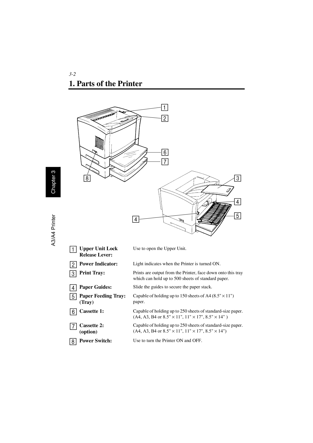 AGFA SR 24 manual Parts of the Printer, Print Tray 