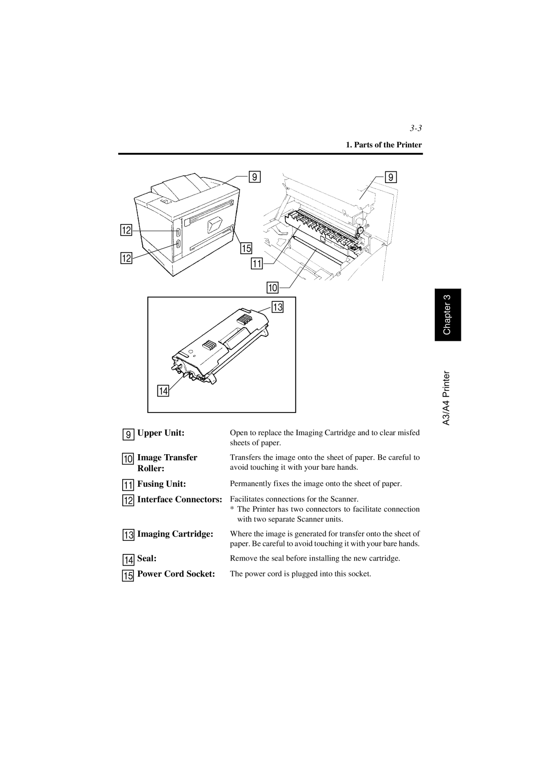 AGFA SR 24 manual Interface Connectors, Parts of the Printer 