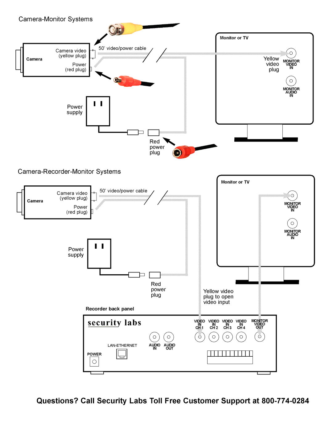 AGI Security SLC-154C manual 