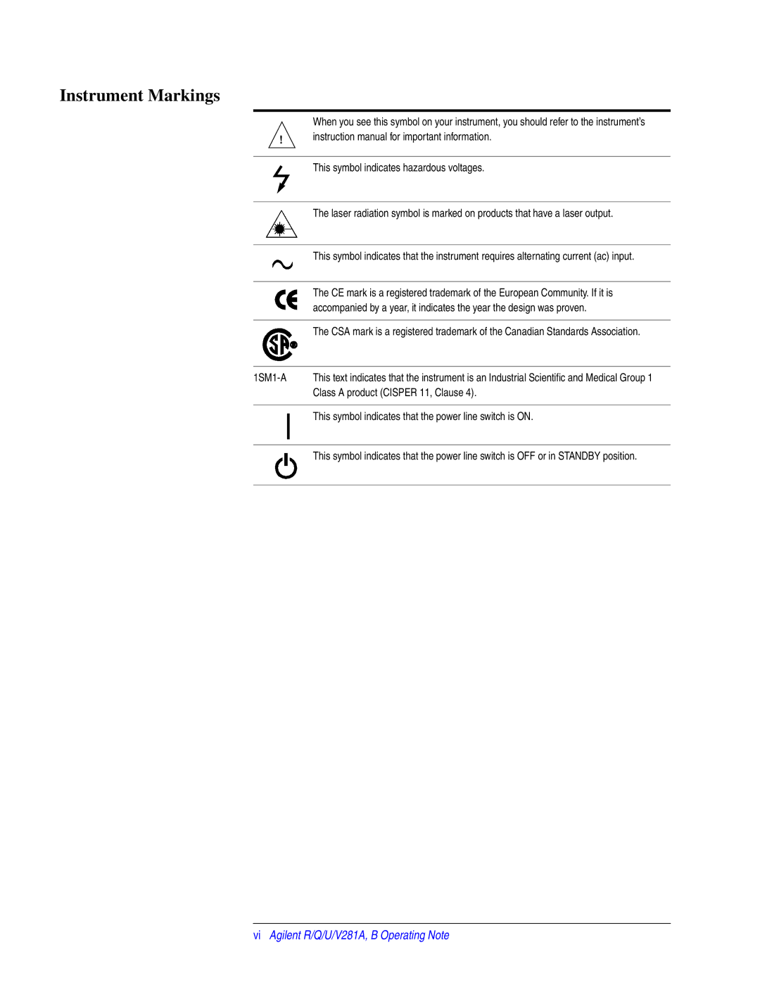 Agilent Technologies 00281-90055 manual Instrument Markings 