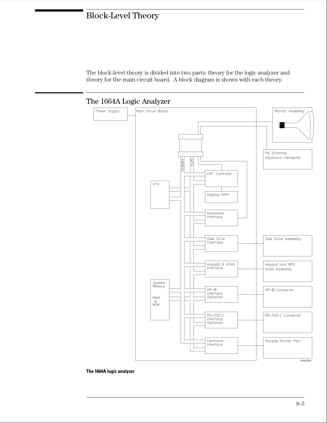 Agilent Technologies 01664-97005 manual Block-Level Theory, 1664A Logic Analyzer 