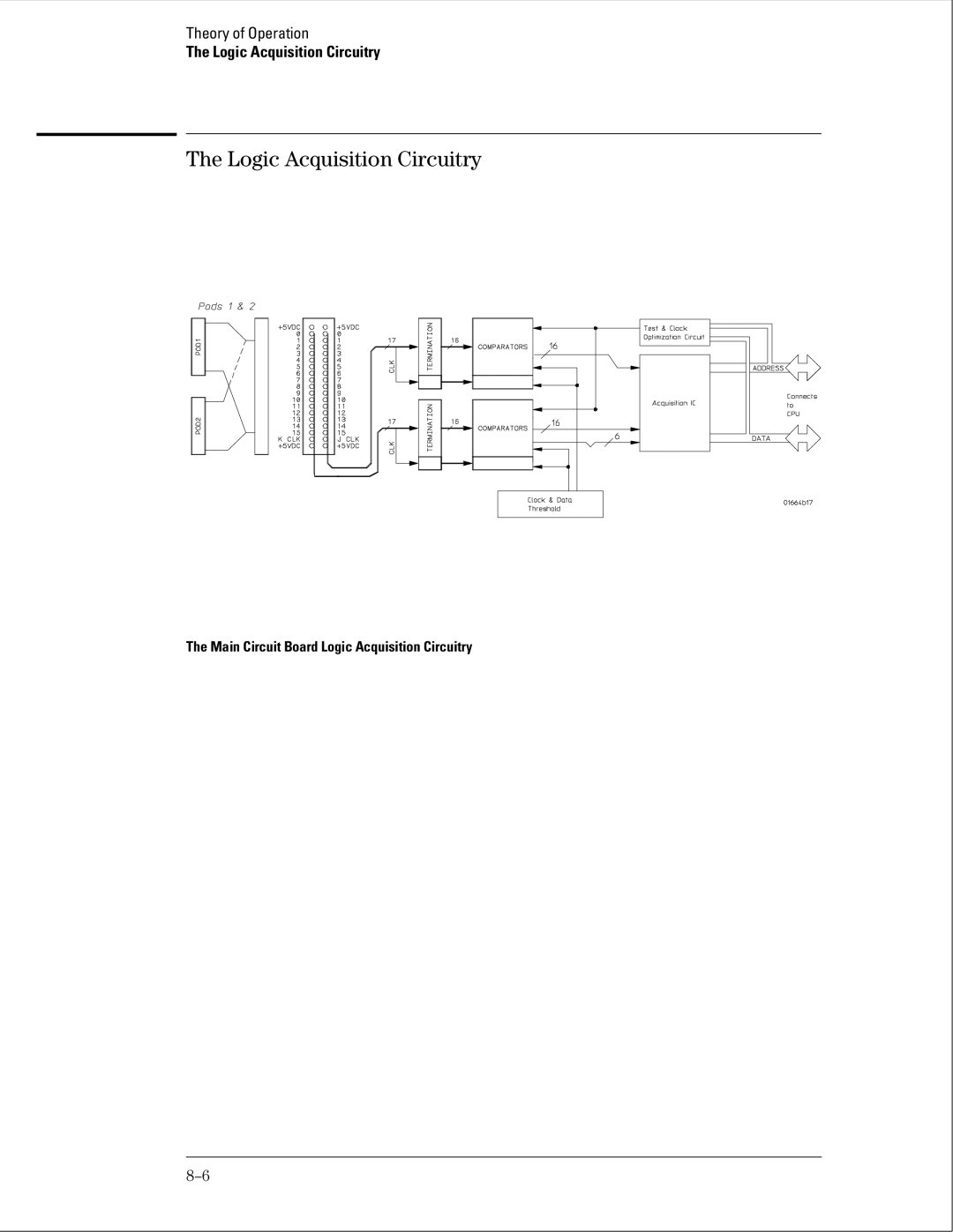 Agilent Technologies 01664-97005 manual Theory of Operation, Logic Acquisition Circuitry 