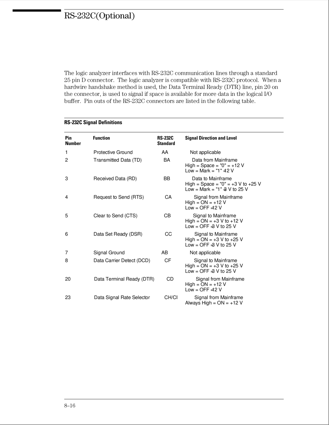 Agilent Technologies 01664-97005 manual RS-232COptional, RS-232C Signal Definitions 