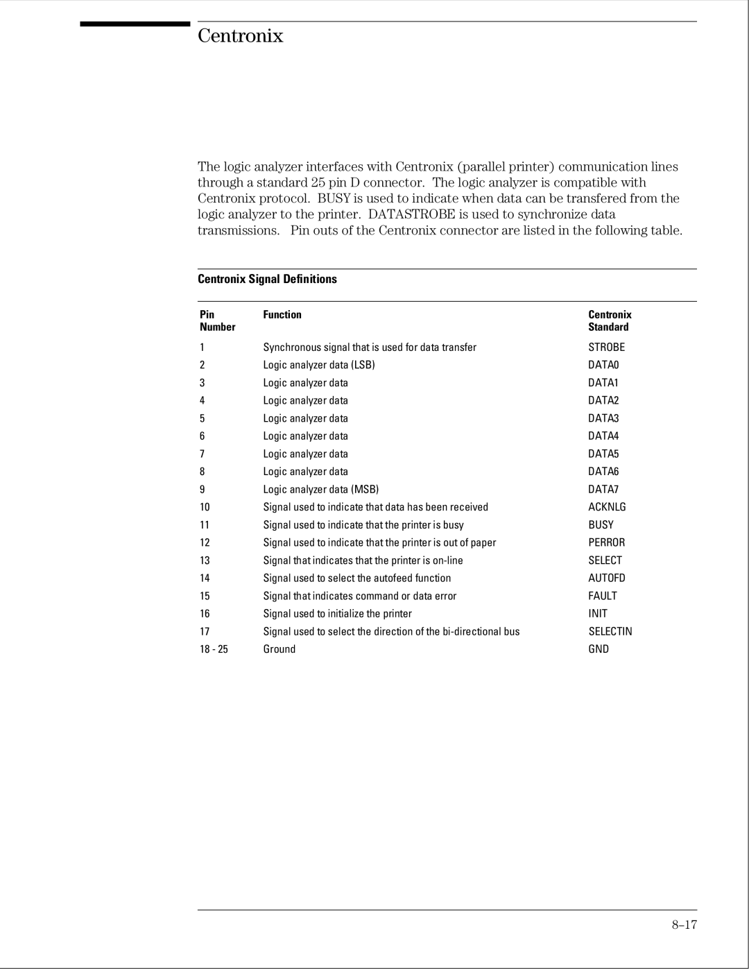 Agilent Technologies 01664-97005 manual Centronix Signal Definitions 