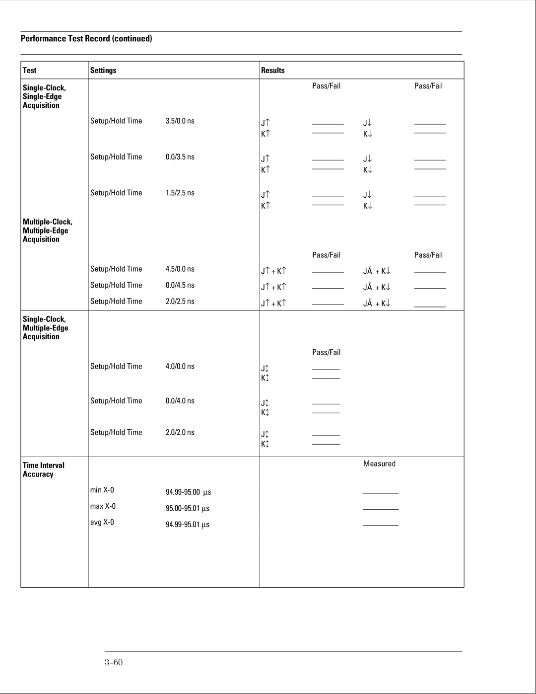 Agilent Technologies 01664-97005 manual Performance Test Record 