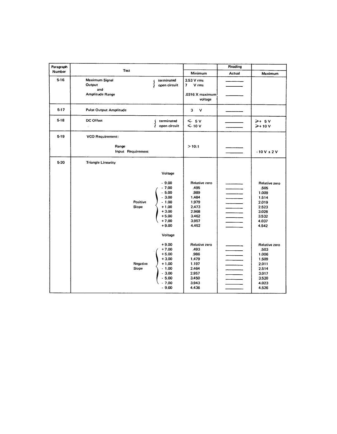 Agilent Technologies 03311-90001 service manual 