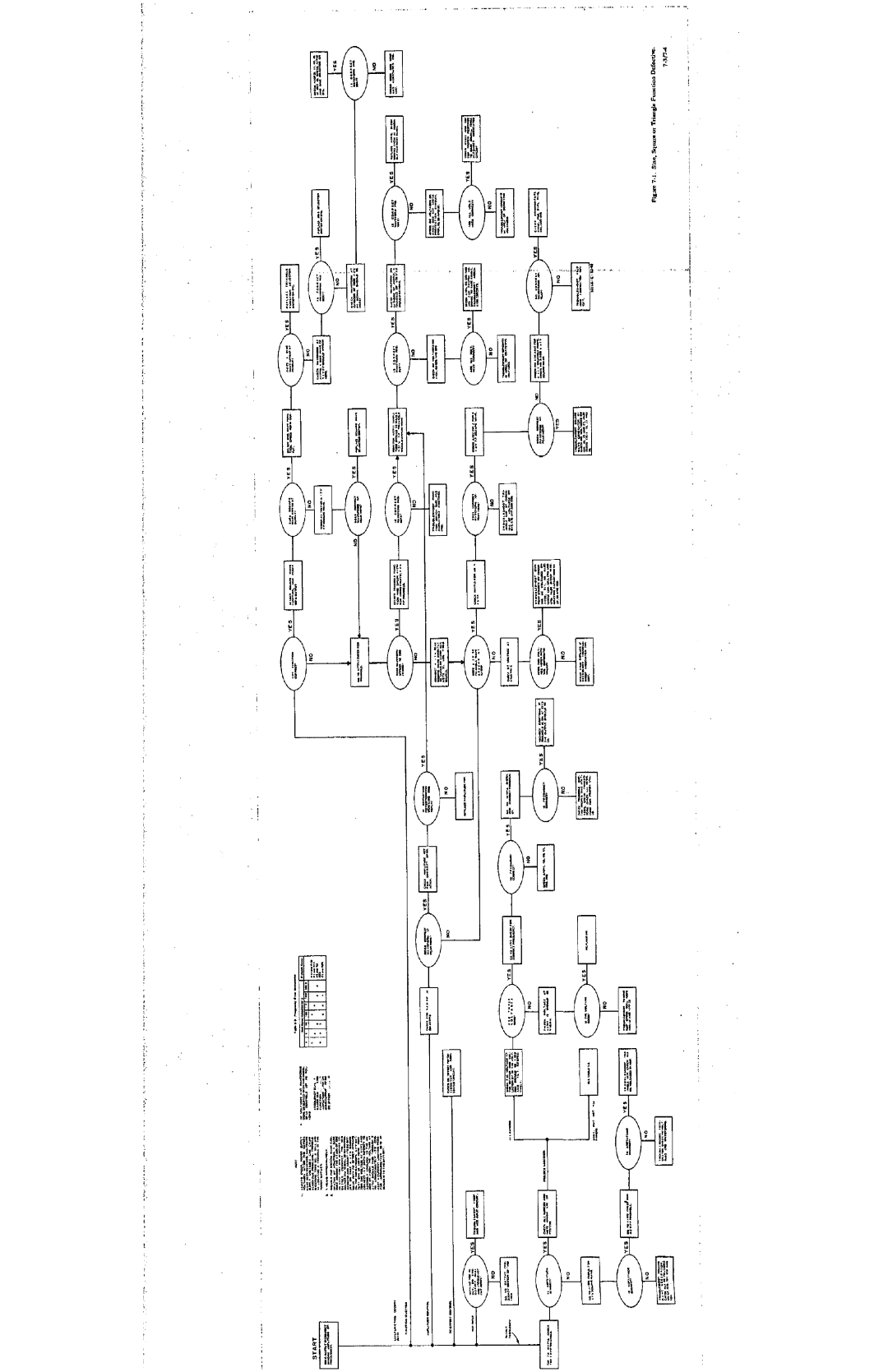 Agilent Technologies 03311-90001 service manual 