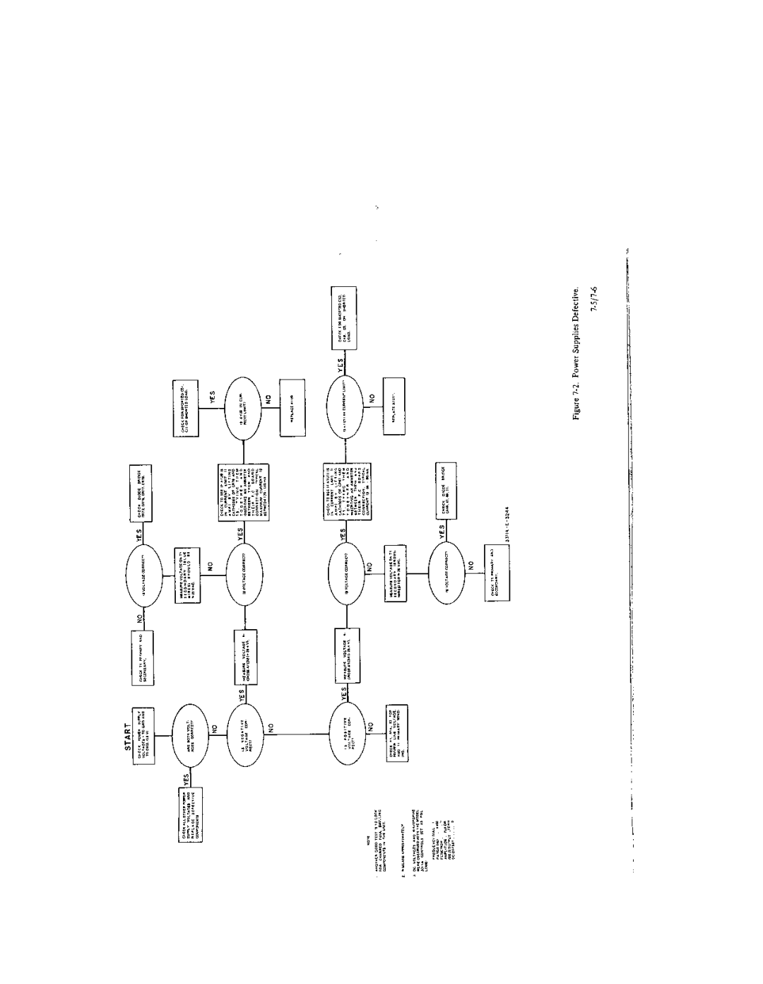 Agilent Technologies 03311-90001 service manual 