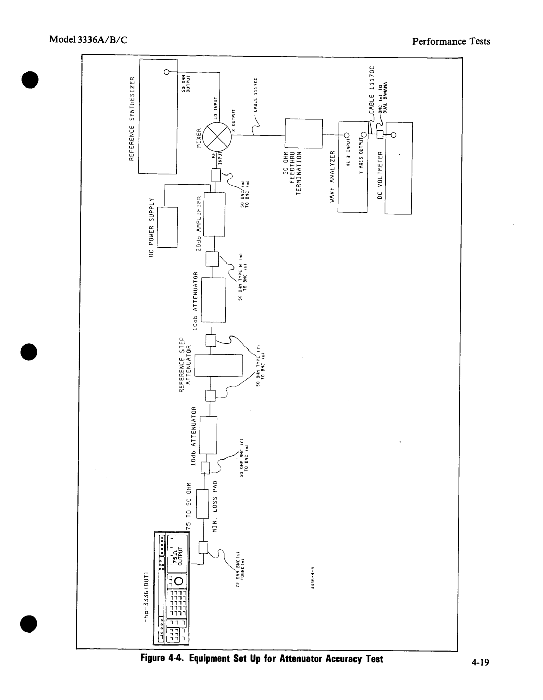 Agilent Technologies 03336-90011 manual 