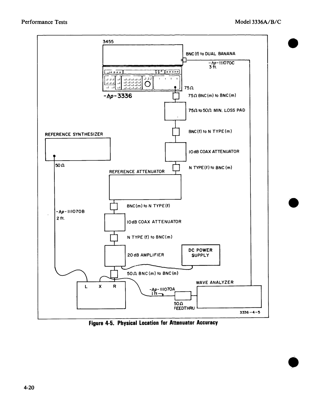 Agilent Technologies 03336-90011 manual 