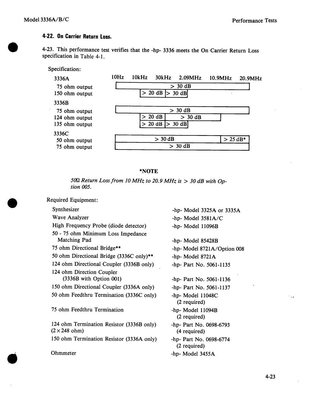 Agilent Technologies 03336-90011 manual 