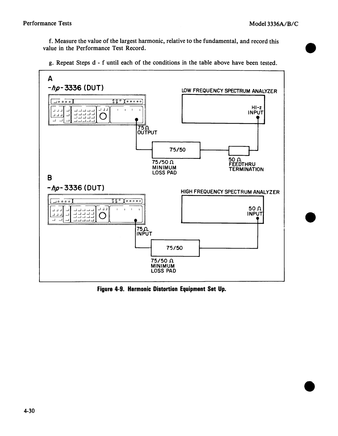 Agilent Technologies 03336-90011 manual 