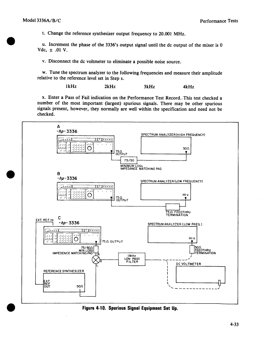 Agilent Technologies 03336-90011 manual 