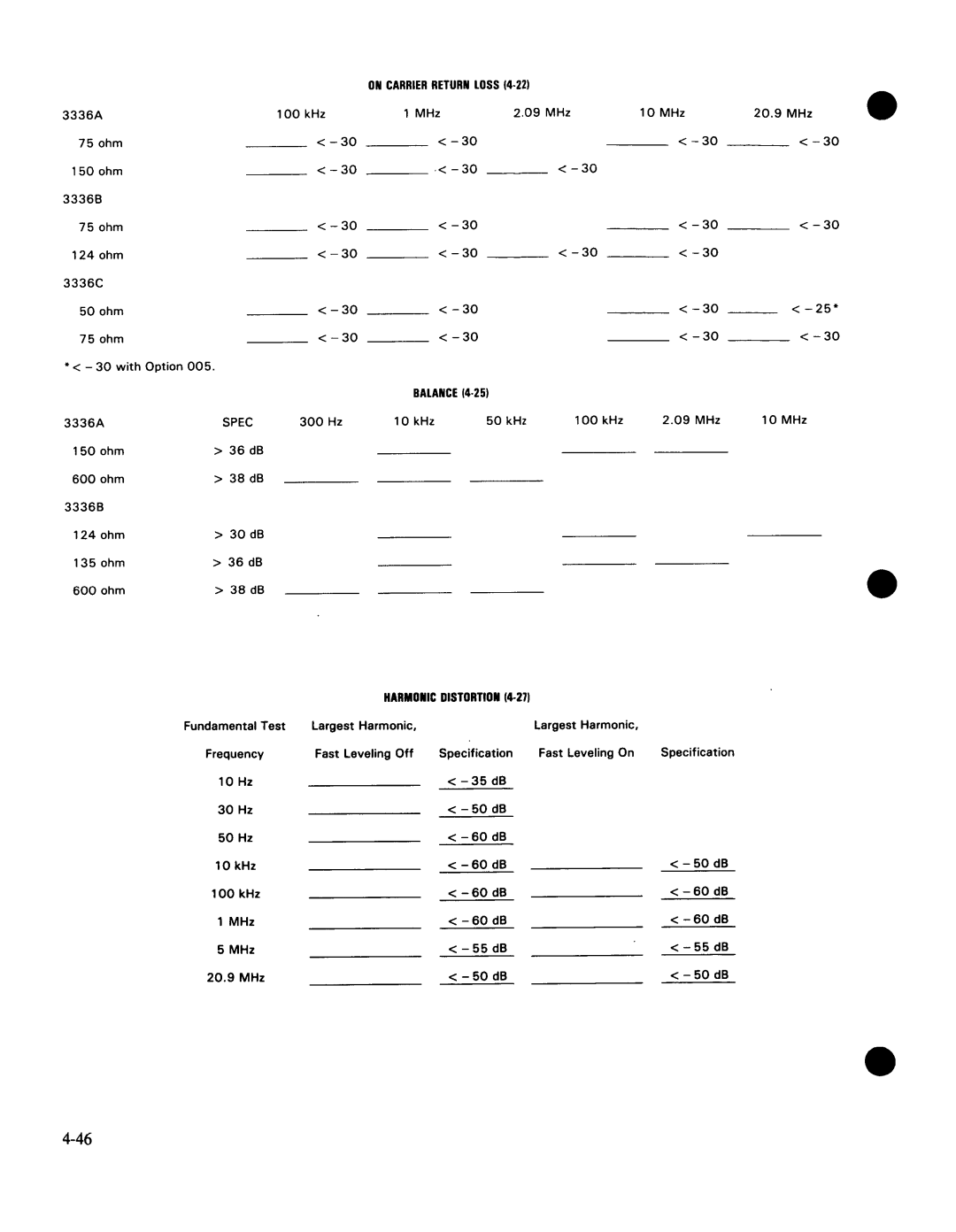 Agilent Technologies 03336-90011 manual 