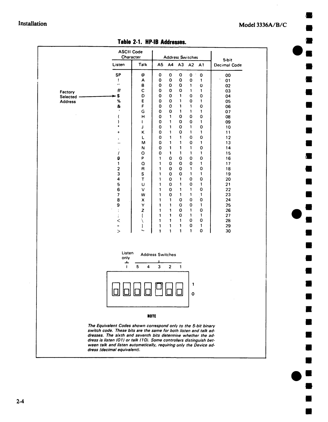 Agilent Technologies 03336-90011 manual 