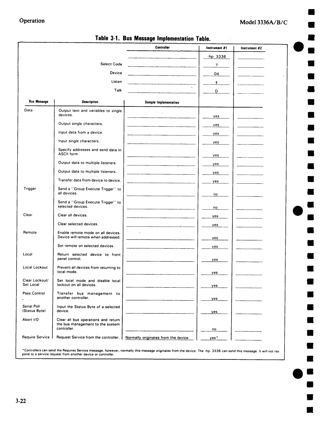 Agilent Technologies 03336-90011 manual 