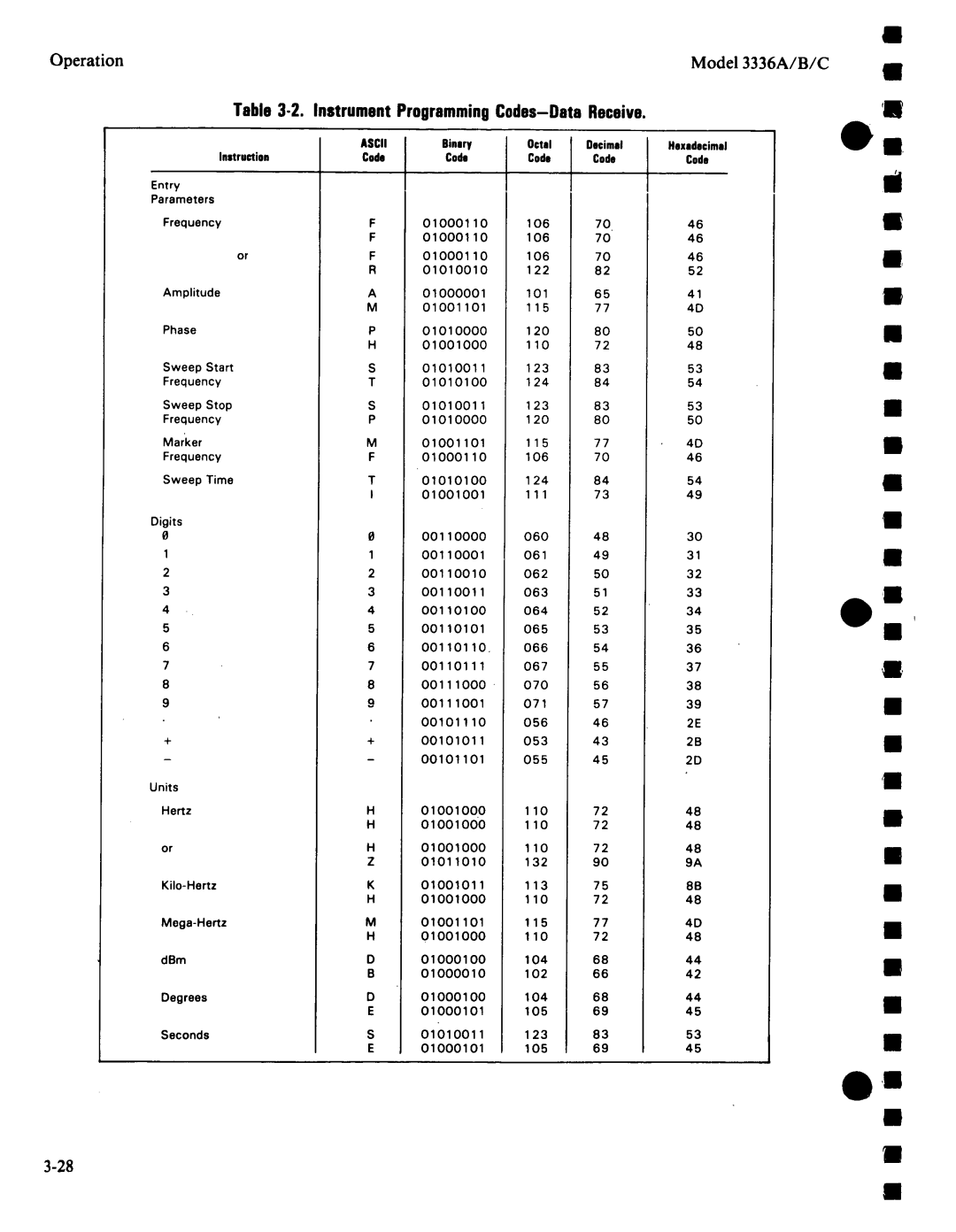 Agilent Technologies 03336-90011 manual 