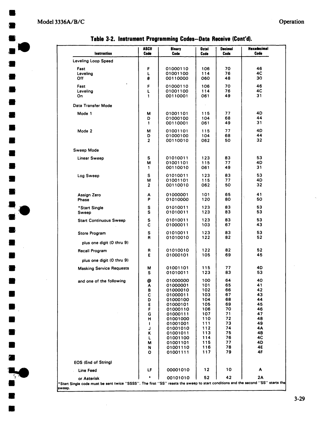 Agilent Technologies 03336-90011 manual 