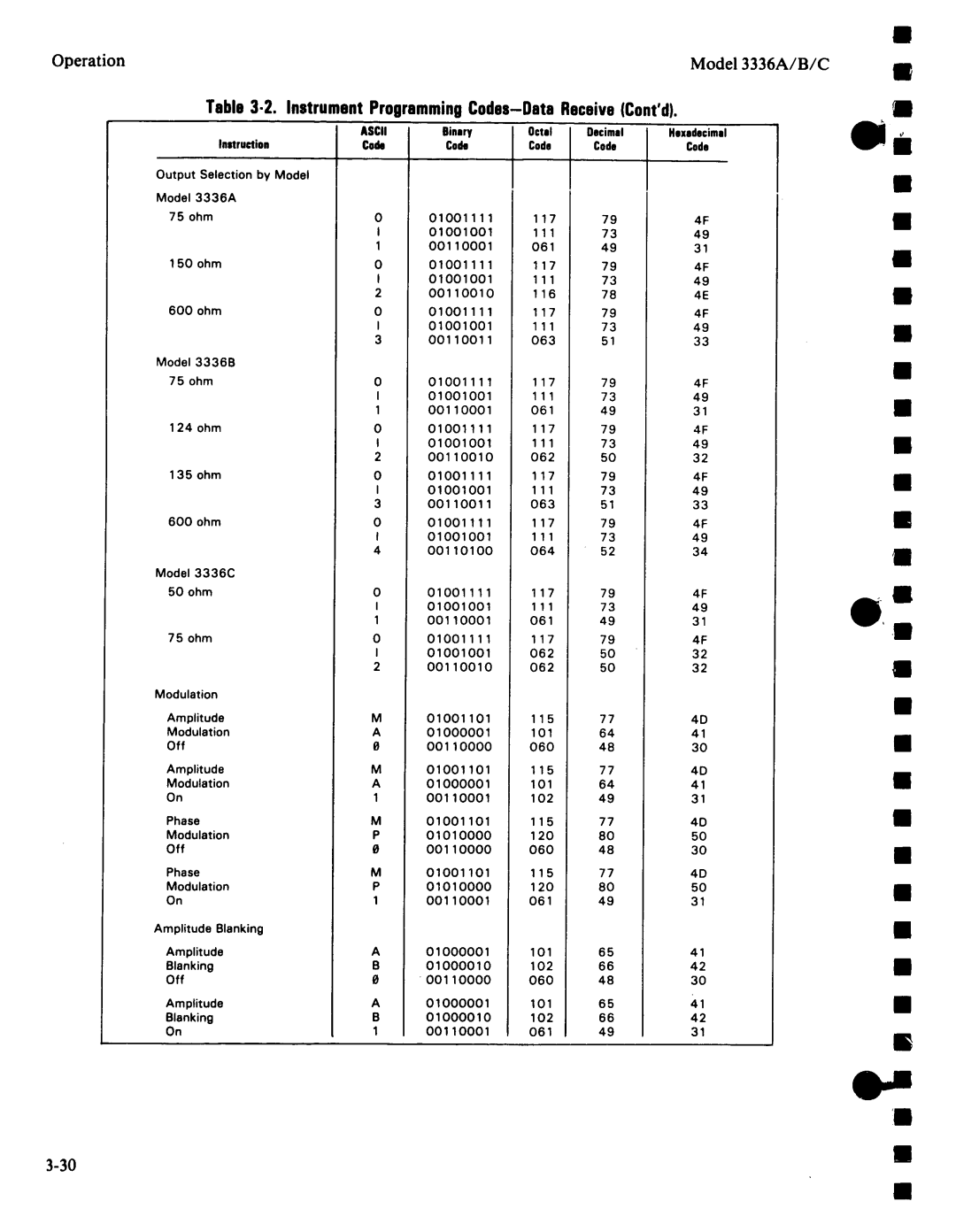 Agilent Technologies 03336-90011 manual 