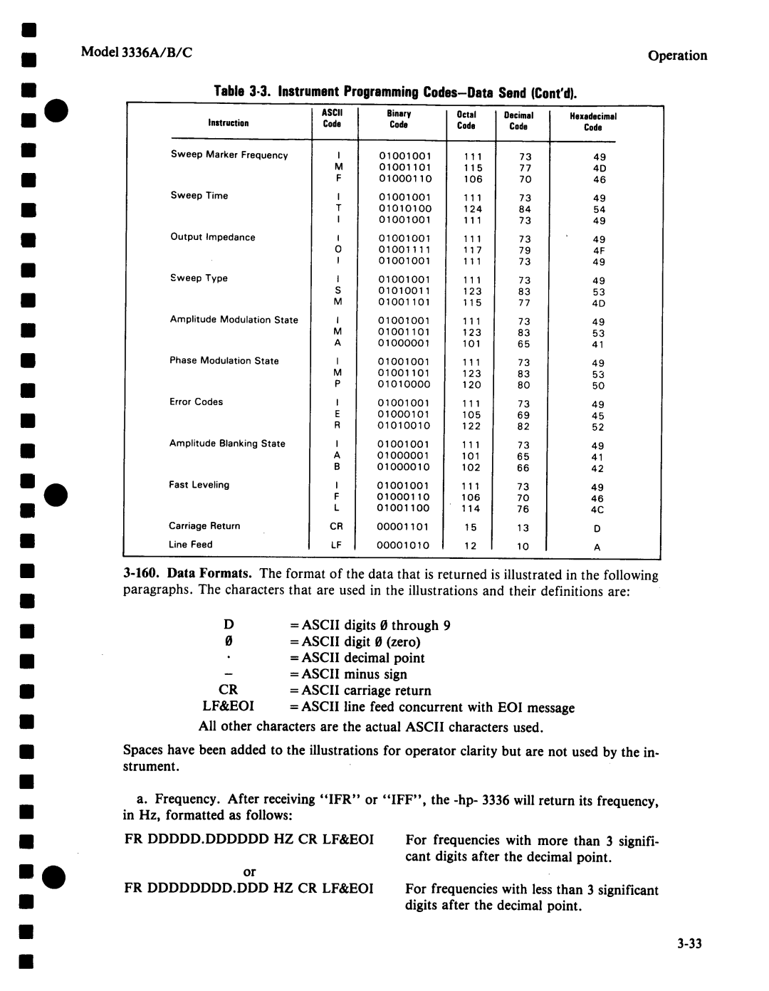 Agilent Technologies 03336-90011 manual 