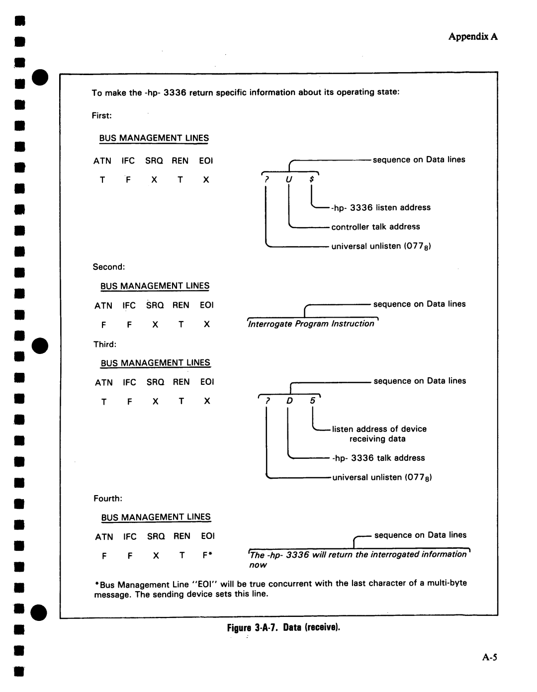 Agilent Technologies 03336-90011 manual 