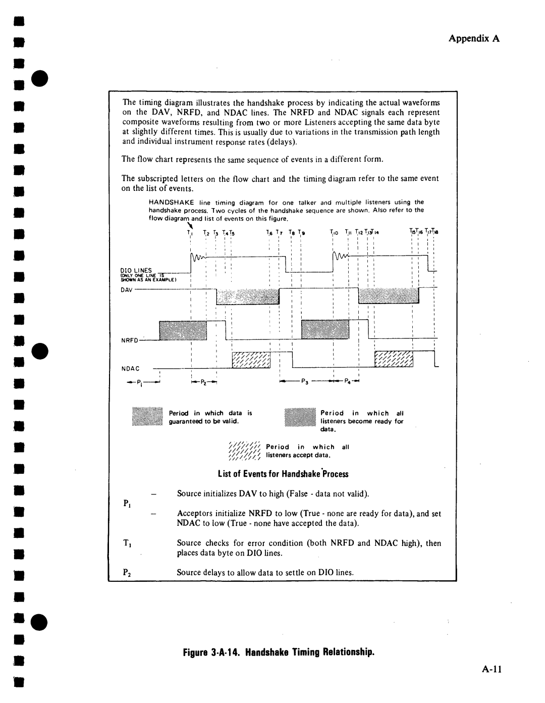 Agilent Technologies 03336-90011 manual 