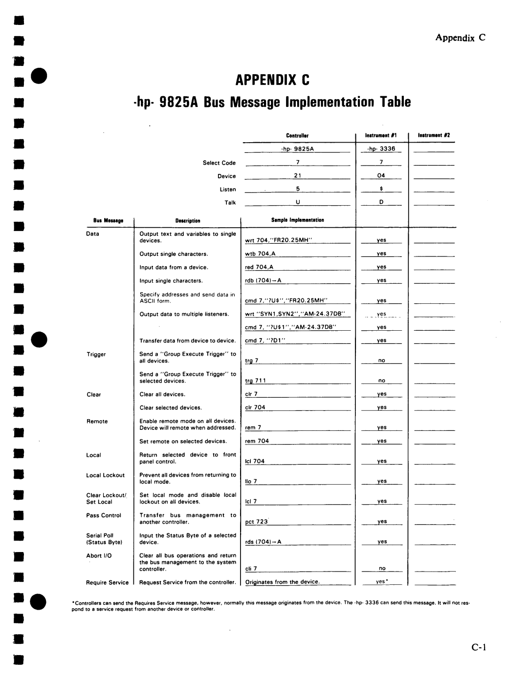 Agilent Technologies 03336-90011 manual 