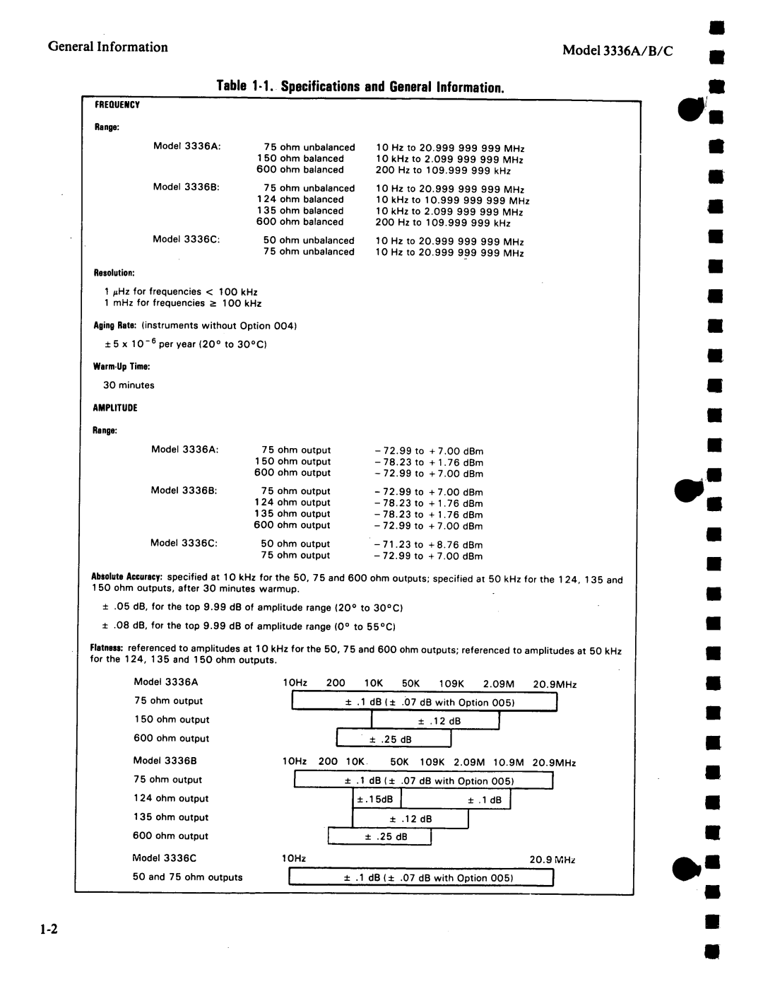 Agilent Technologies 03336-90011 manual 