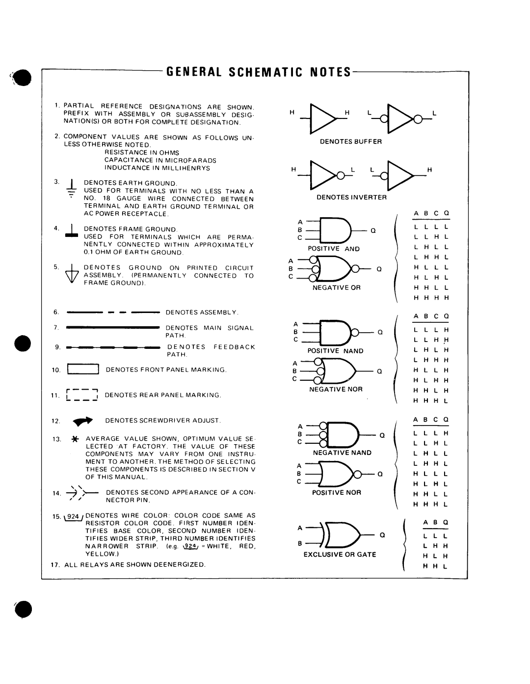 Agilent Technologies 03336-90011 manual 