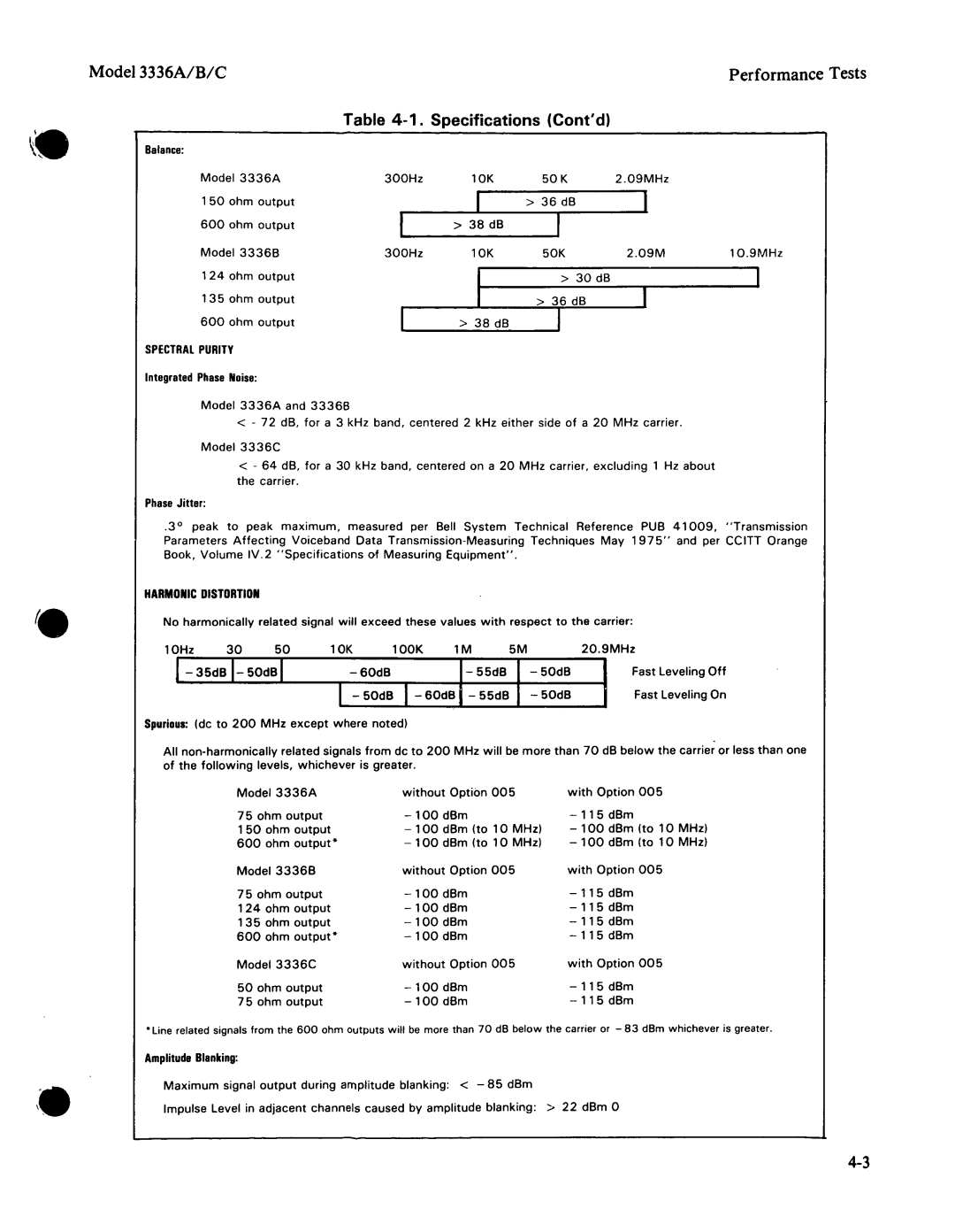 Agilent Technologies 03336-90011 manual 