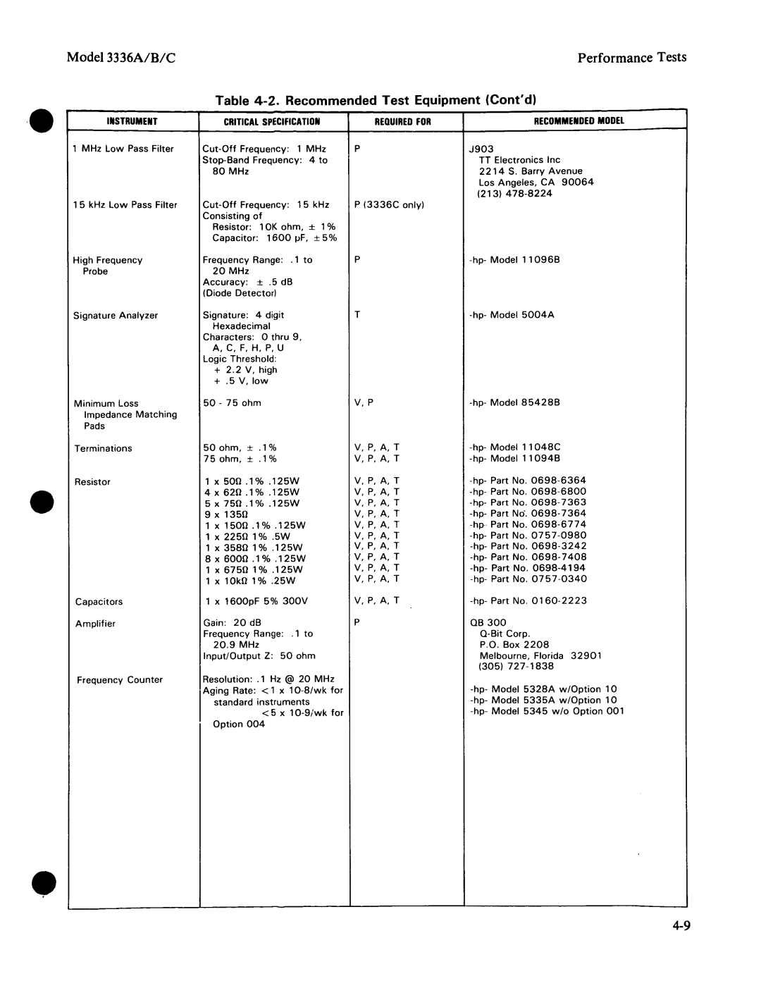 Agilent Technologies 03336-90011 manual 