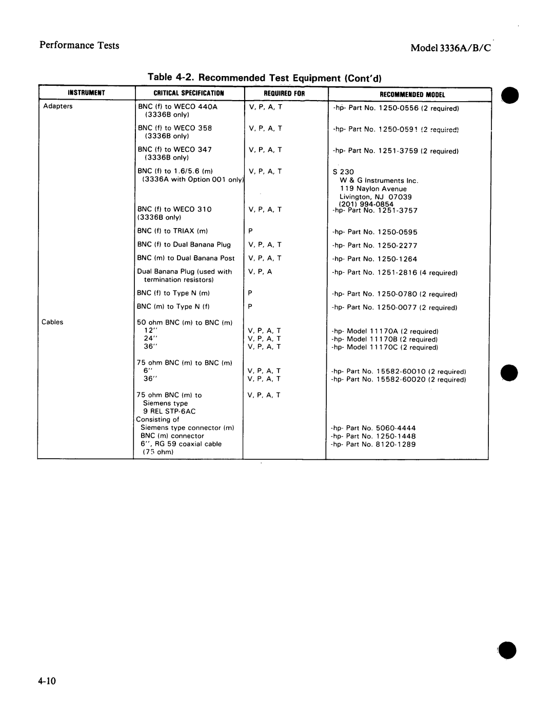 Agilent Technologies 03336-90011 manual 