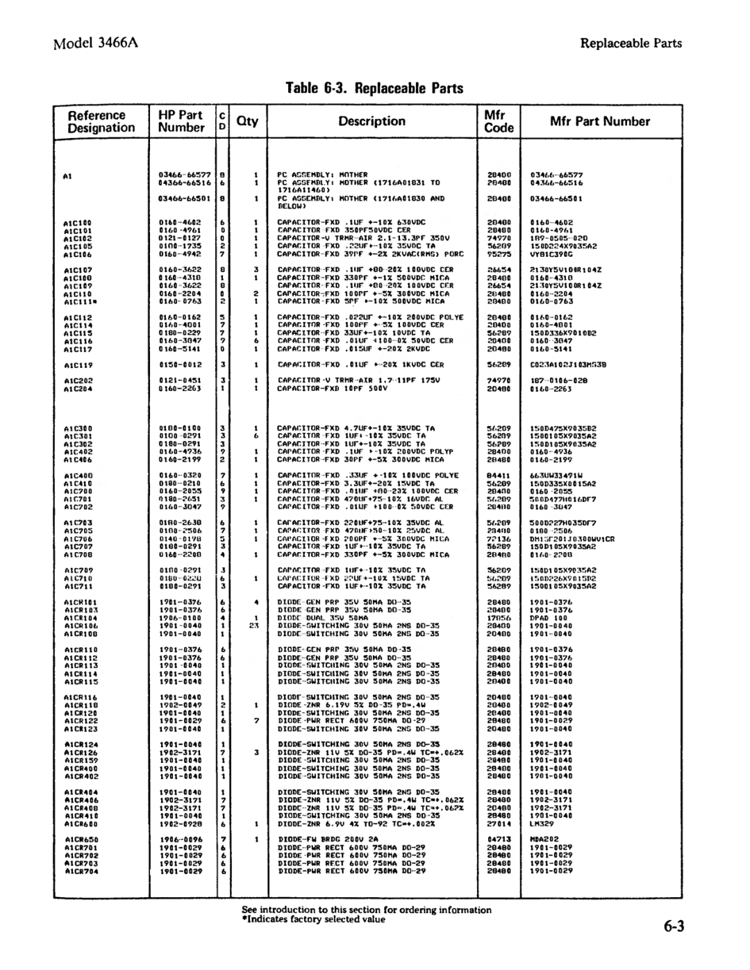 Agilent Technologies 03466-90003 service manual 