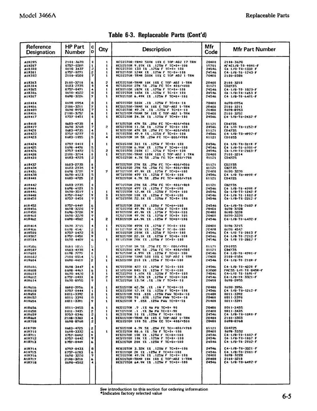 Agilent Technologies 03466-90003 service manual 