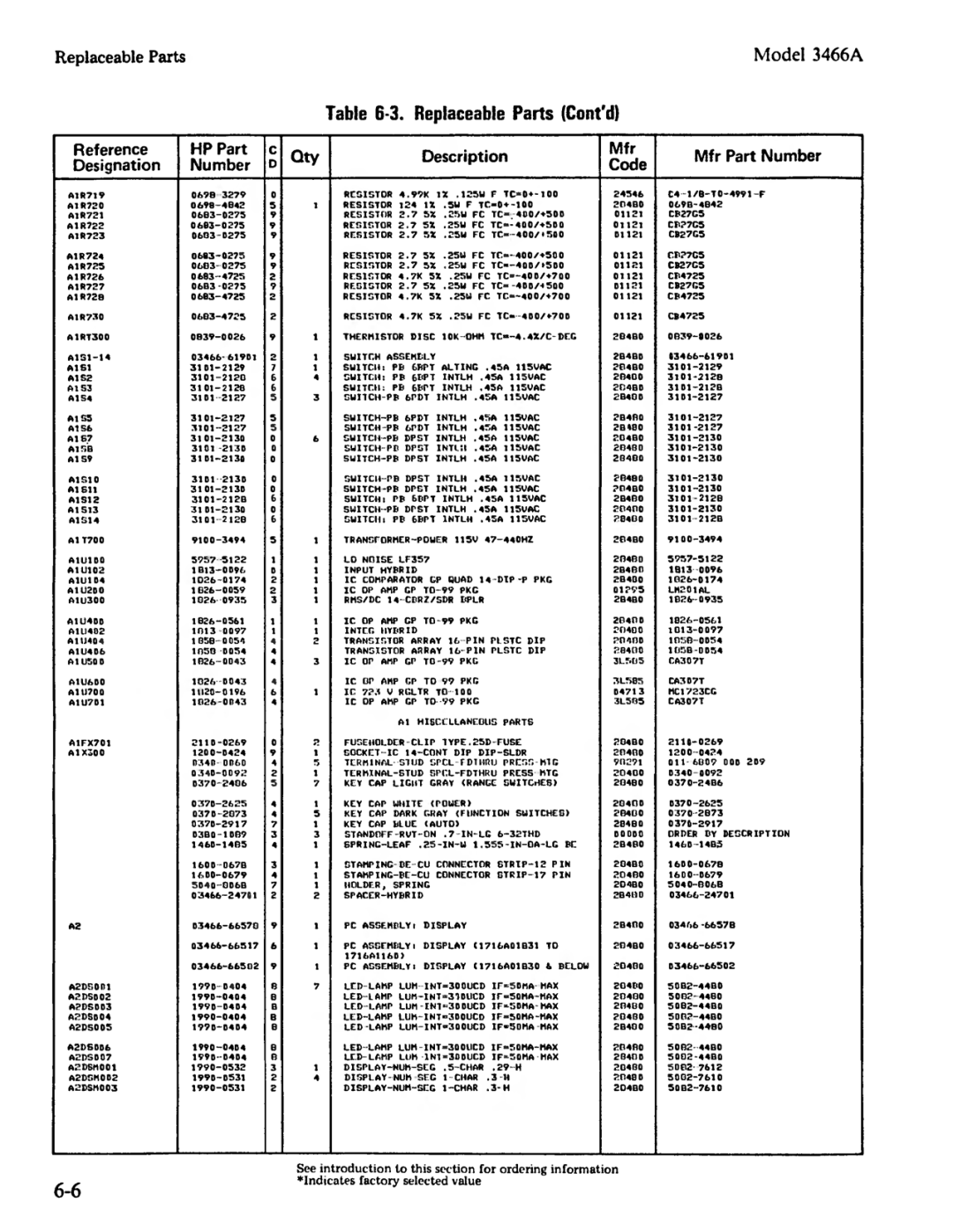 Agilent Technologies 03466-90003 service manual 