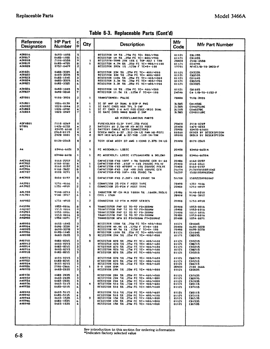 Agilent Technologies 03466-90003 service manual 